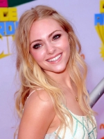 American Actress AnnaSophia Robb